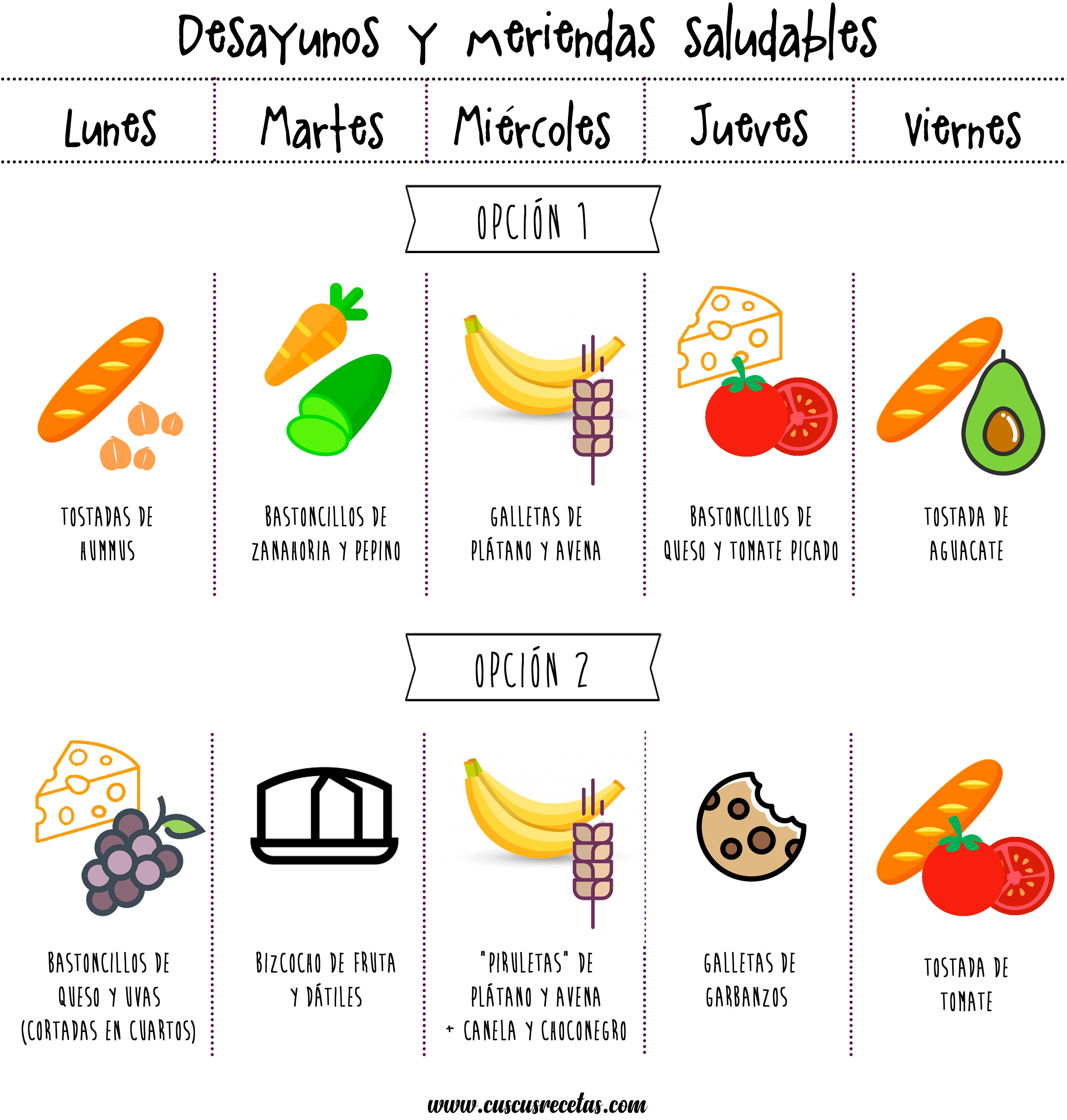 DESAYUNOsaludable web